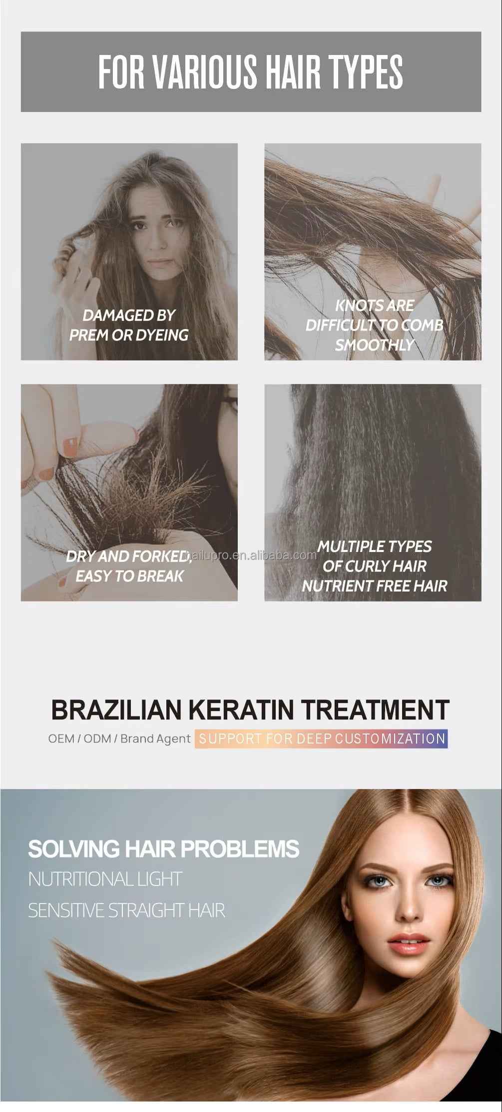 Professional Brazilian Keratin Hair Straightening Treatment - 780ml