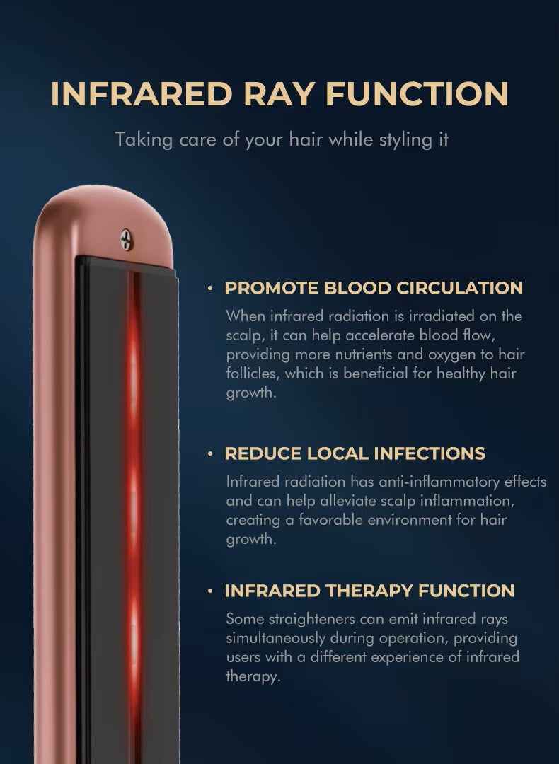 IPARAH Ceramic Flat Iron Hair Straightener with Infrared & Negative Ions