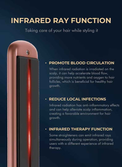 IPARAH Ceramic Flat Iron Hair Straightener with Infrared & Negative Ions