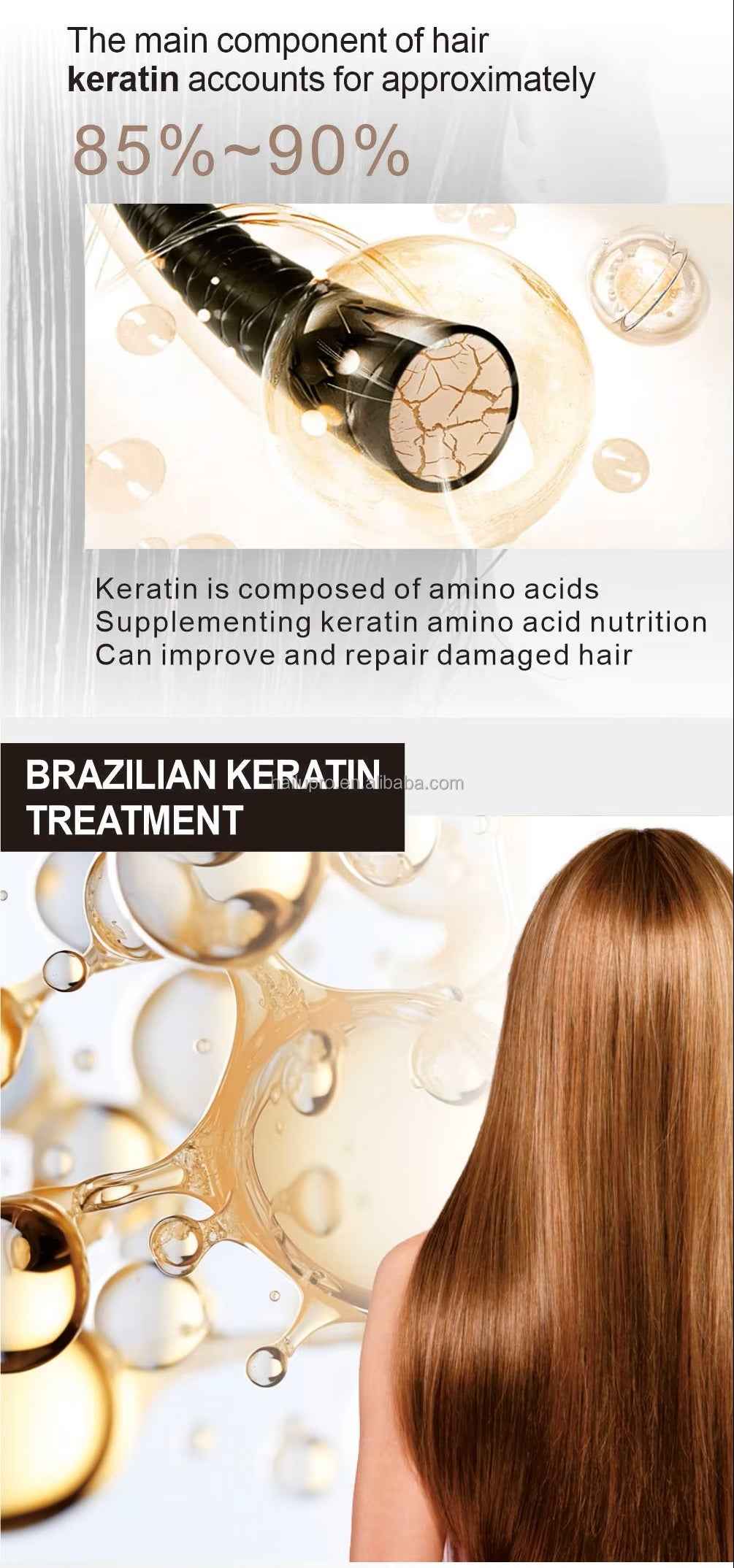 Professional Brazilian Keratin Hair Straightening Treatment - 780ml