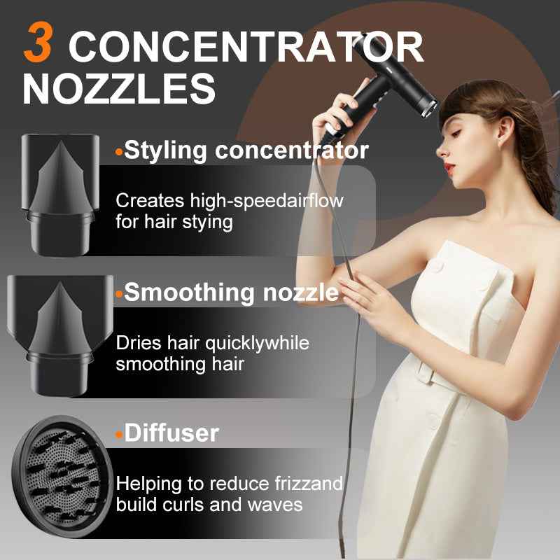 FivePlus 1800W Professional Hair Dryer – Negative Ion Blow Dryer