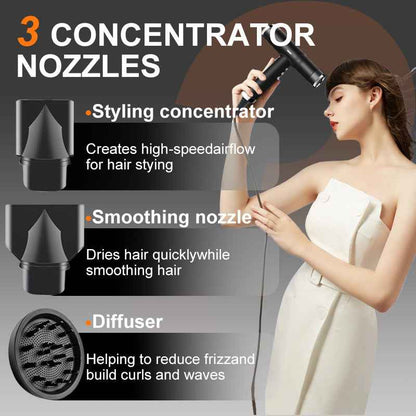 FivePlus 1800W Professional Hair Dryer – Negative Ion Blow Dryer