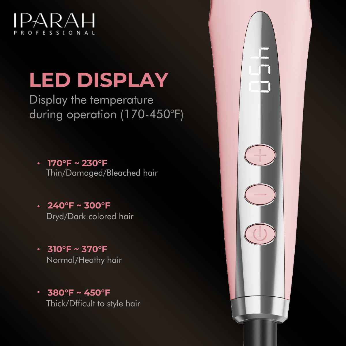 IPARAH P-282 Ionic Hair Straightener Brush | Ceramic Coating Electric