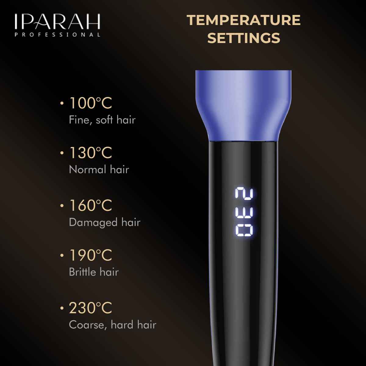 IPARAH Ceramic Flat Iron Hair Straightener with Infrared & Negative Ions
