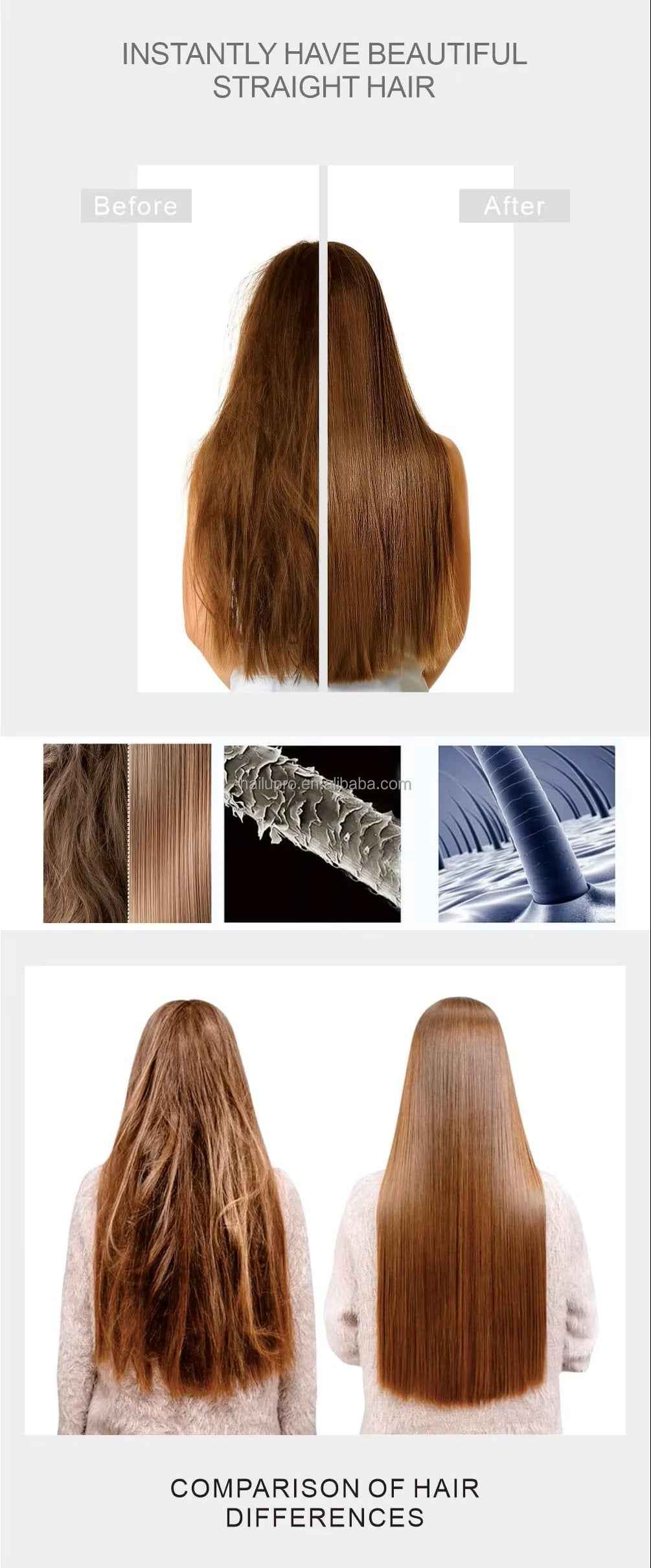 Professional Brazilian Keratin Hair Straightening Treatment - 780ml