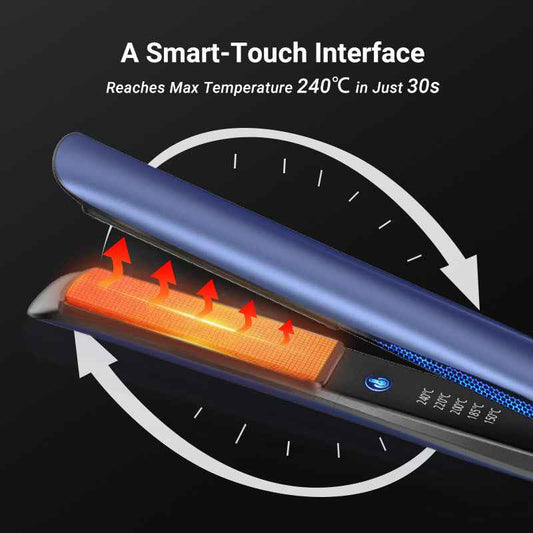 FivePlus Infrared Titanium Hair Straightener – Fast Heat